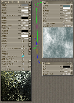 ディスプレイスメントマップ設定