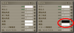異方性ノード